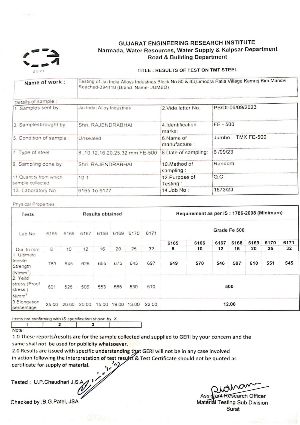 Certificate 12